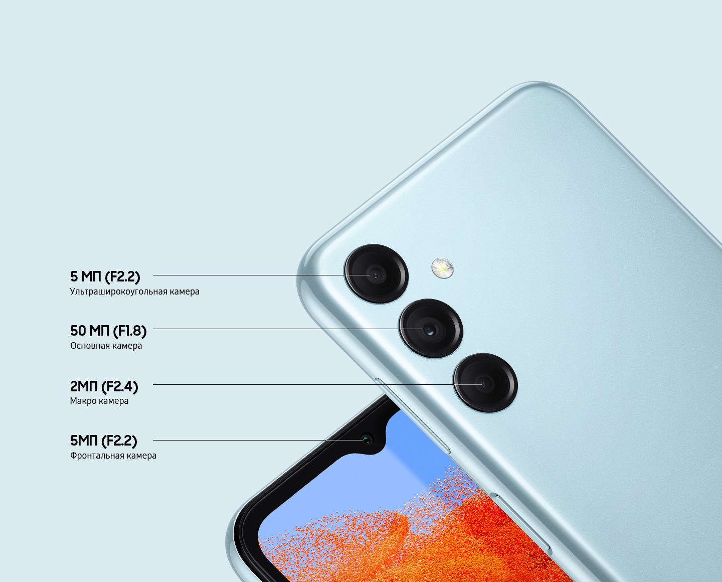 Купить Смартфон Samsung Galaxy M14 128Gb, голубой (РСТ): цены и ...