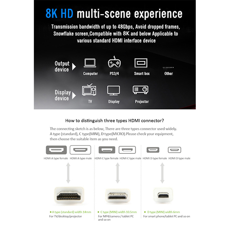 Кабель Mobiledata HDMI/HDMI 8К, 3м, серый HDMI-2.1-HDR-GN-3.0 - фото 5