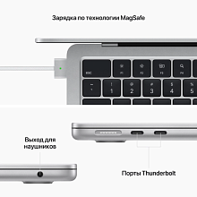 2022 Apple MacBook Air 13.6″ темная ночь (Apple M2, 16Gb, SSD 256Gb, M2 (8 GPU)) - 3